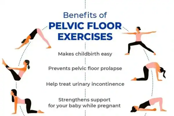 Pelvic Floor Exercises with faecal incontinence Norfolk